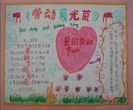 五一劳动节手抄报51劳动节祝福语