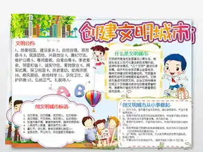 创建全国文明城市小报公民礼仪道德建设word手抄报图片素材worddoc模板下载7.23mb其他大全其他