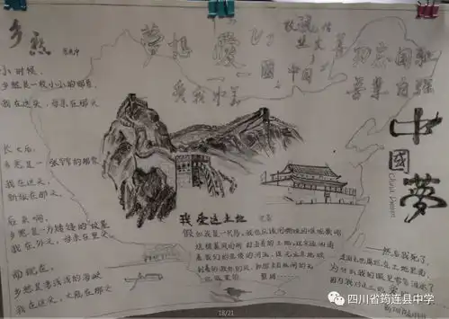 高2017级语文组举行庆国庆主题手抄报展览活动