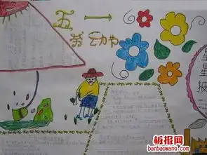 五一劳动节手抄报五一劳动节来了