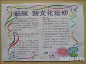 关于历史地理生物政治的手抄报