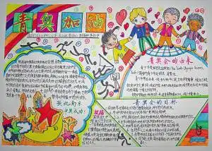 青奥会手抄报题目自拟该用什么呢