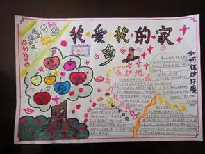 我爱我班的手抄报怎么画小学生三年级的