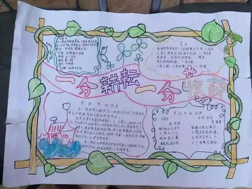 五一劳动节手抄报名言名句名诗作文汇总,快来给孩子收藏