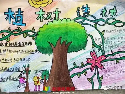 贾汪区大吴湖里小学开展感恩自然绘画手抄报评比活动