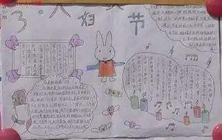 三八节手抄报图片,多一点