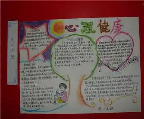 心理健康手抄报改改你的坏习惯