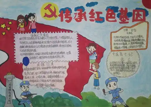新世纪学校举办红色主题阅读传承红色基因主题书画手抄报比赛