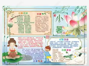 小暑24节气中国传统习俗word电子小报图片模板下载