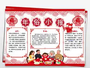 原创2019春节习俗小报新年民俗年俗手抄报猪年大吉小报图片模板worddoc设计图下载元旦手抄报大全编号19168786