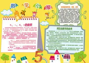 小学生数学小报趣味数学乐园手抄报知识模板图片素材数学手抄报大全psd下载30.14mb学科手抄报