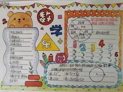 玩转特色作业点亮暑假生活万全第二小学暑假特色作业展示