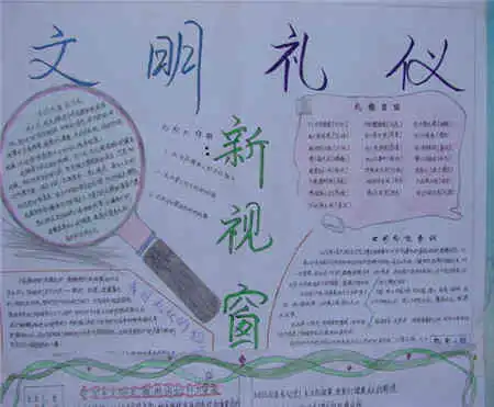 文明礼仪手抄报文明是成功之本
