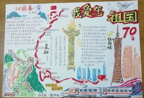 投票开启我和我的祖国最美手抄报,等你来pick