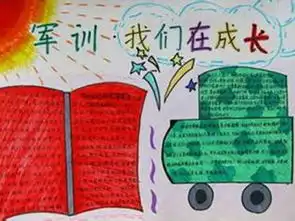 军训,我们在成长20字