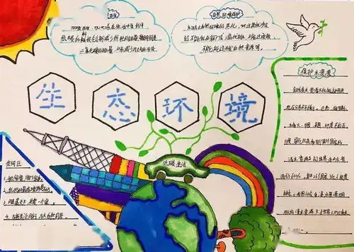 让自然世界更美好本真部五年级科学生态系统手抄报展示