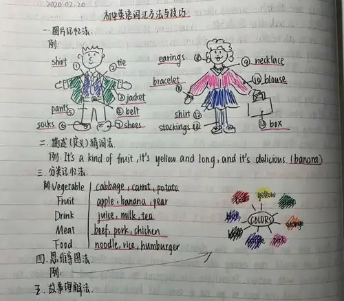 停课不停学,学出英语特色记我校初中学生精彩英语学习片段