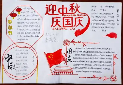 迎国庆,颂祖国2021年国庆初二级部手抄报活动