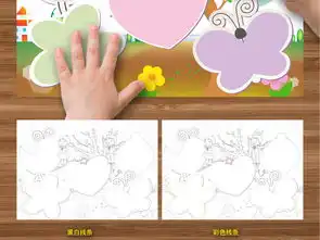 美丽的阜平手抄报图片模板psd设计图下载其他大全编号19130359