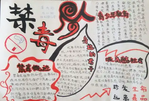 小伙伴们,快来投票吧乌海市乌达区胜利街小学开展珍爱生命,拒绝毒品手抄报比赛
