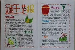 弘扬传统节日端午节手抄报