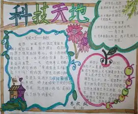 科技手抄报科技视野