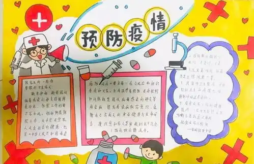 帮孩子收藏2020新型冠状病毒手抄报模板素材内容素材全