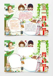 劳动小报word模板下载精品劳动小报word大全熊猫办公