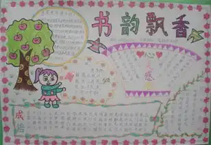 读书手抄报读指尖上的生活有感
