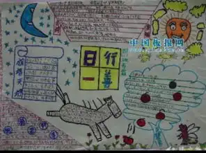 求学霸解答求一篇好人好事,日行一善的手抄报必采纳