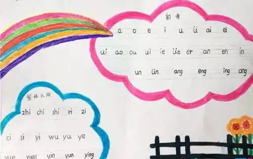 一年级语文拼音手抄报,快替孩子收藏