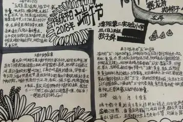 端午节电子手抄报粽情端午