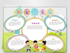 走进下关区手抄报图片模板psd设计图下载其他大全编号19139961