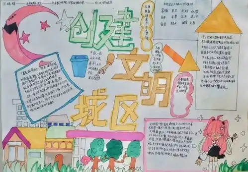 大兴区创文明城区,做文明少年