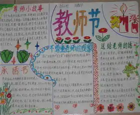 教师节手抄报版面设计图亲爱的老师