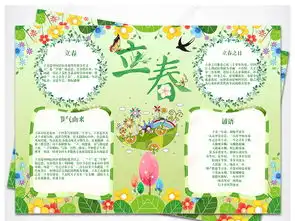 二十四节气之立春手抄报图片模板下载