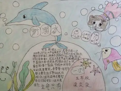 防溺水手抄报大全