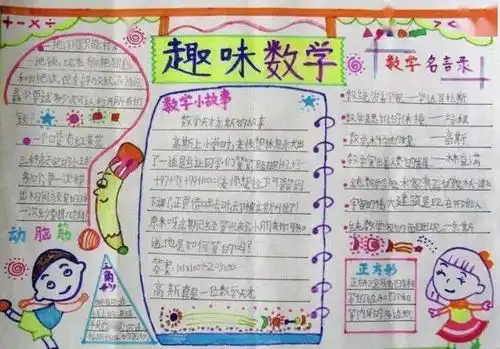 686.小学数学手抄报作品展示