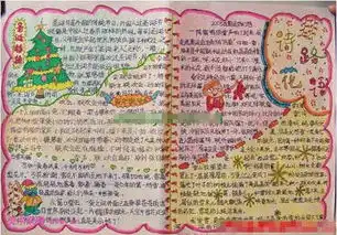 圣诞节手抄报耶稣降生