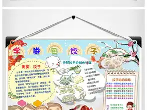 word春节新年寒假生活学做包饺子文化家务劳动手抄报小报图片素材worddoc模板下载132.67mb寒假手抄报大全寒暑假手抄报