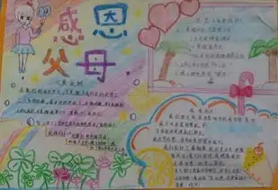 父母是怎样爱我的手抄报