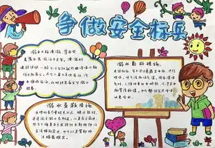 珍爱生命,远离溺水记双语部防溺水安全教育专题
