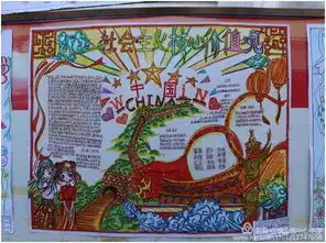 践行社会主义核心价值观,争做文明学生手抄报比赛活动报道