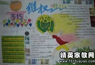 国际消费者权益日口号大全
