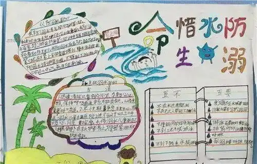 防溺水手抄报大全是作业更是警示教育