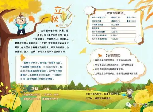 立秋秋未至,闷热天气持续