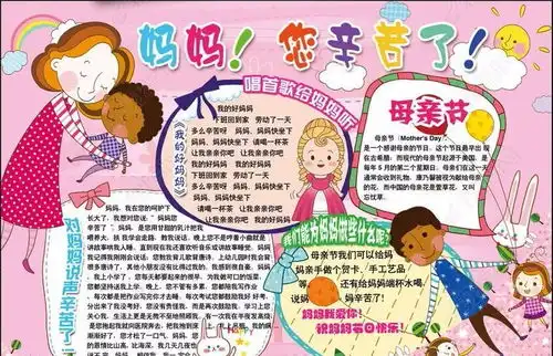 母亲节手抄报模板视频教程超多素材,孩子肯定用得上