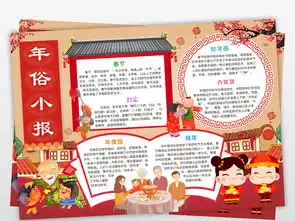 2019春节习俗小报新年民俗年俗手抄报猪年大吉电子小报图片模板worddoc设计图下载元旦手抄报大全编号19123913