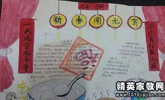 元宵节黑板报图片