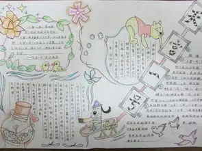 关于中国探月之旅为主题的手抄报要有图片尽量详细